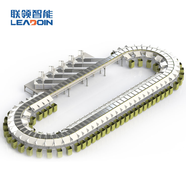 環(huán)形交叉帶分揀線(xiàn)BL-P506S